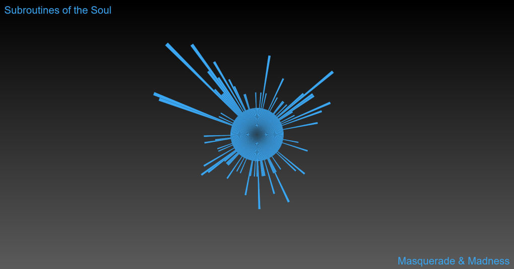 Subroutines of the&nbsp;Soul